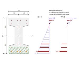 Crack width check