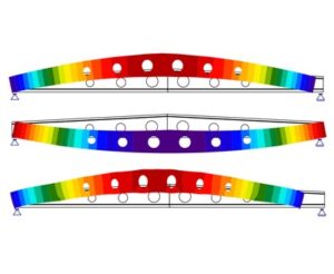 Deflection and lateral torsion buckling