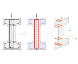 Torsion